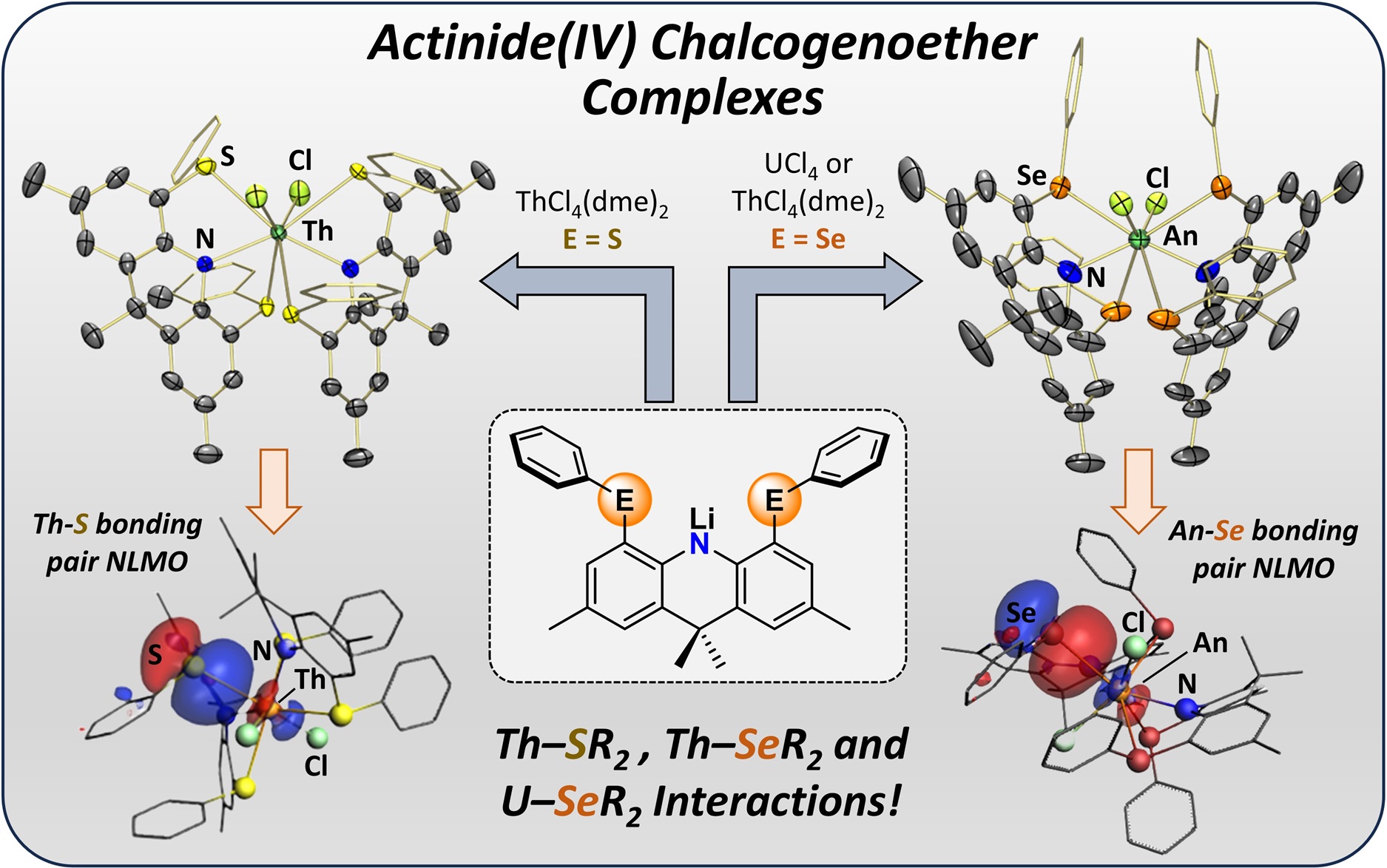 75 - 2024 - IC Th chem